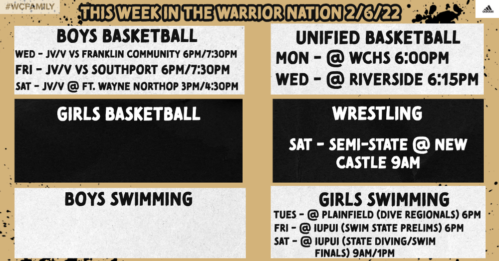 This Week in Sports