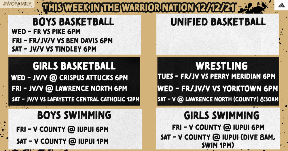 This Week in Sports