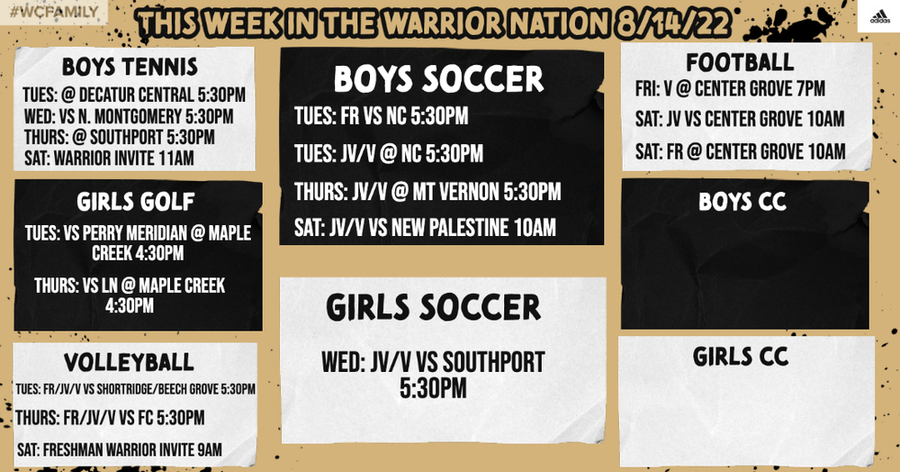 This Week in Sports 