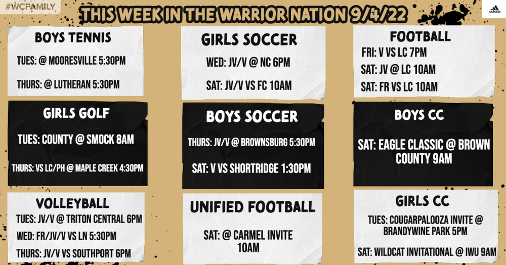 This Week in Sports