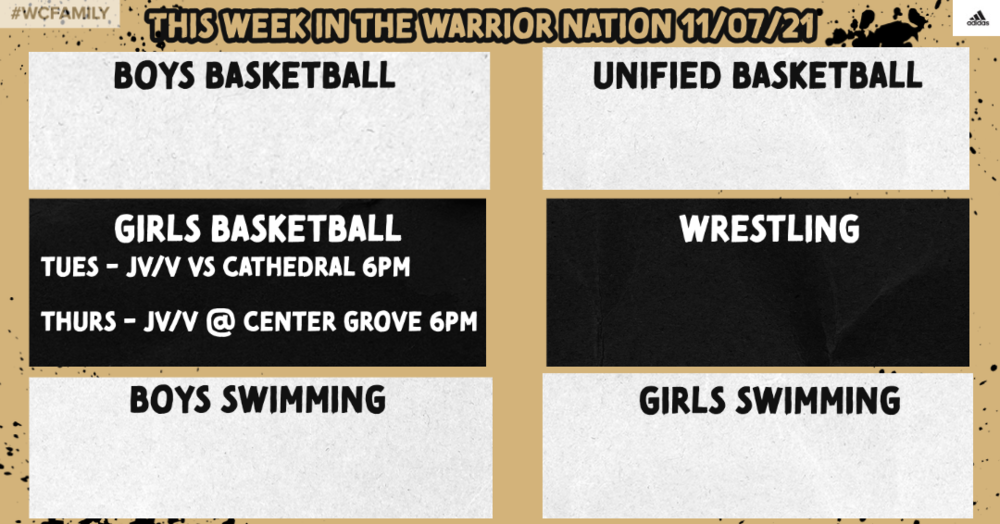 This Week in Sports 