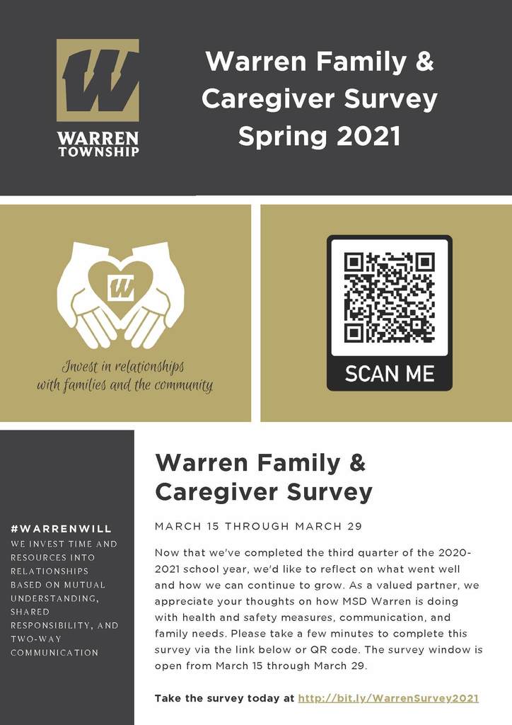 survey