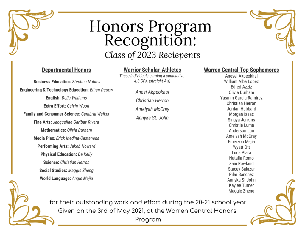 recognition
