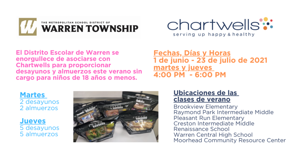 El Distrito Escolar de Warren se enorgullece de asociarse con Chartwells para proporcionar desayunos y almuerzos este verano. 1 de junio - 23 de julio de 2021 . martes y jueves 4-6 p.m. at Brookview, Raymond Park, Pleasant Run, Creston, Renaissance, Warren Central, and Moorhead Community Resource Center. Para niños de 18 años o menos..