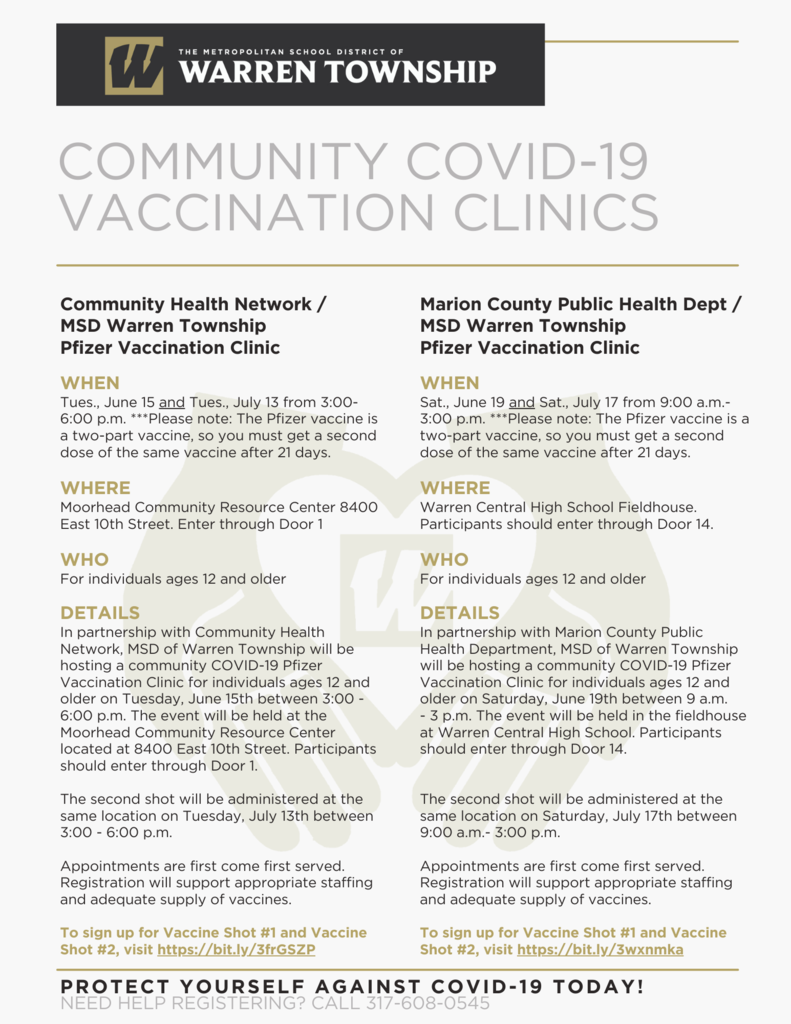 Community COVID-19 Vaccination Clinics 