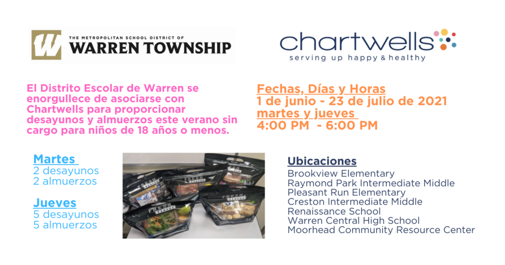 Summer Servings 1 de junio-23 de julio de 2021 martes y jueves 4-6 p.m. Ubicaciones Brookview Elementary Raymond Park Intermediate Middle Pleasant Run Elementary Creston Intermediate Middle Renaissance School Warren Central High School Moorhead Community Resource Center